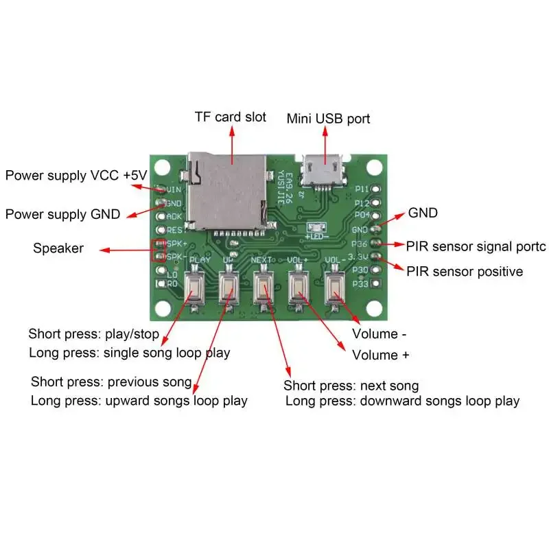 MP3 Voice Module Kit Welcomer  - đánh giá và giá Audio Music Download Free Mp3
