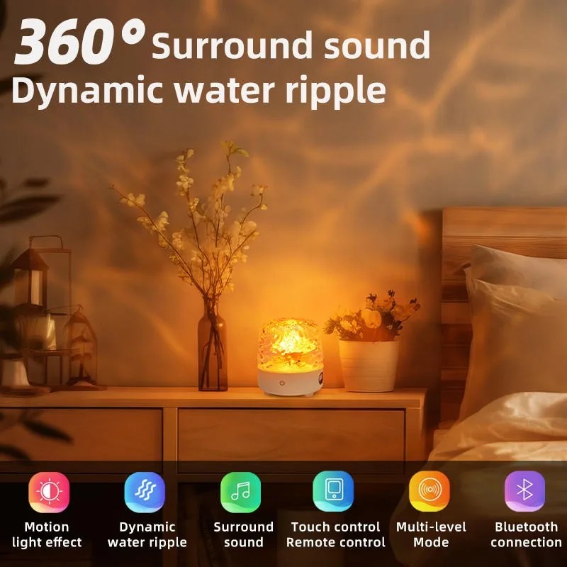 Dynamic Water Ripple Waves Pro - đánh giá và giá Audio Music Wave