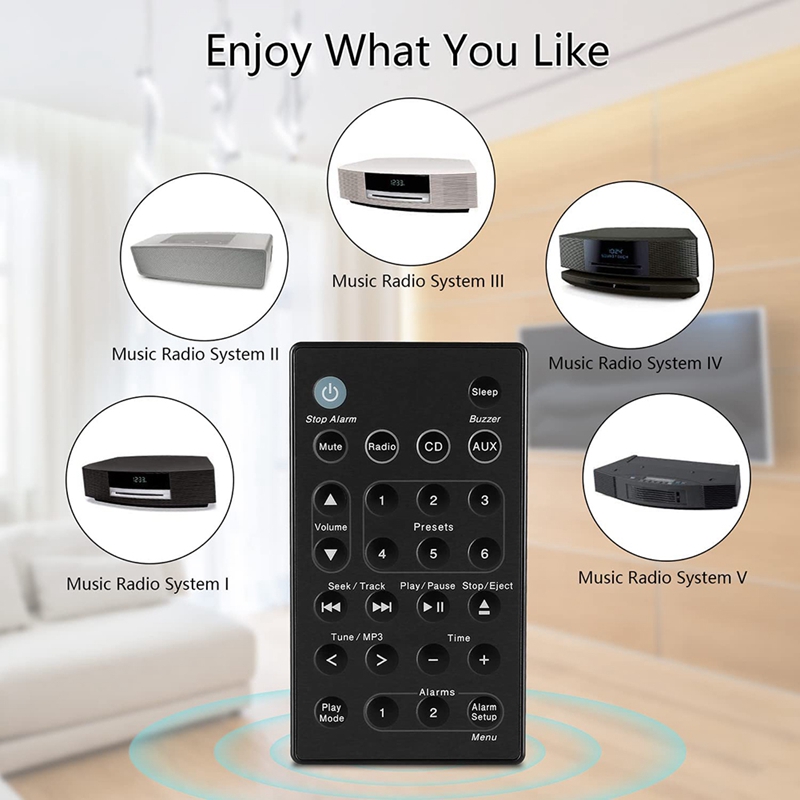 Remote Control for -B7 Miaoyun - đánh giá và giá Audio Music Wave