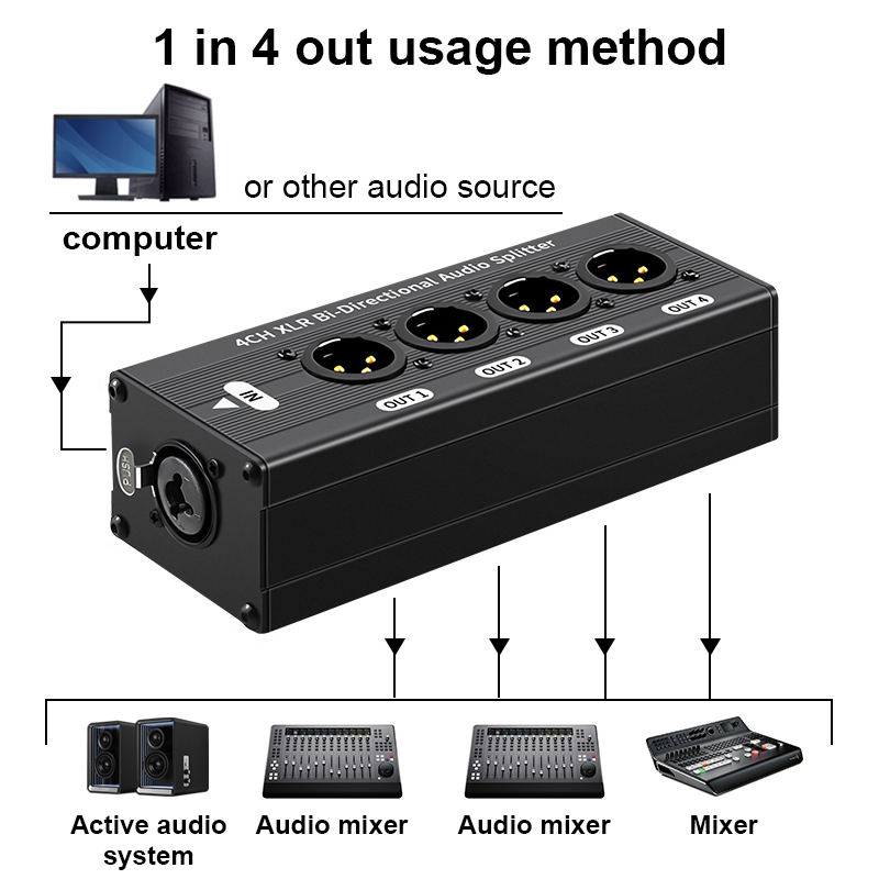 6.35mm Interface 1X4 XLR Balan - đánh giá và giá Cable Xlr Balanced