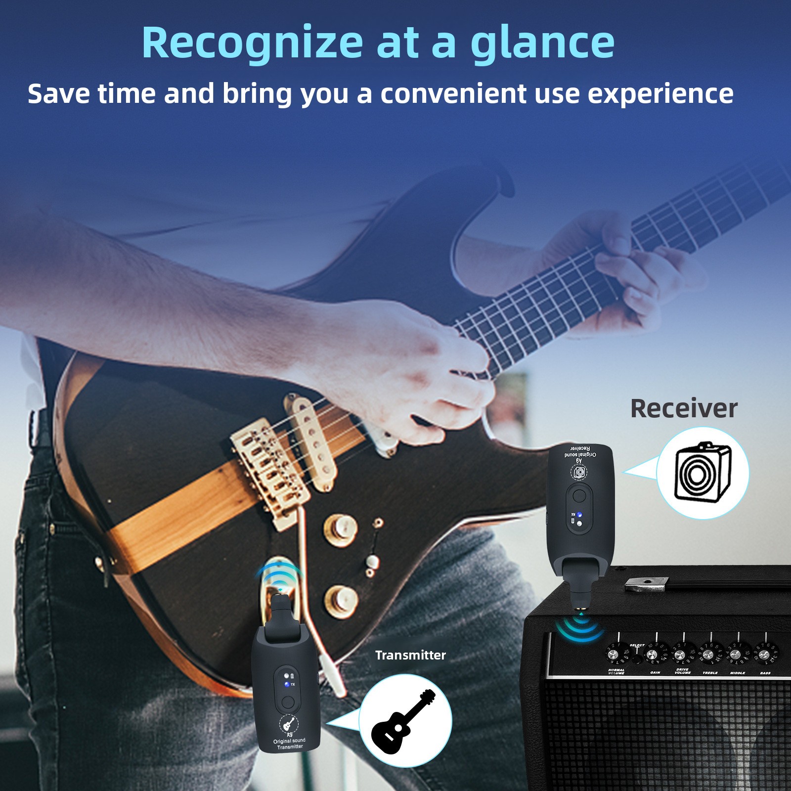 Guitar Transceiver Electric Gu - đánh giá và giá Audio Music Instrumental