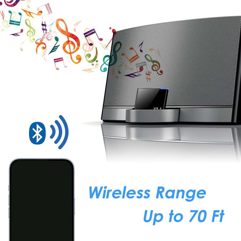 N36R-3X I-WAVE 30 Pin Bluetoot - đánh giá và giá Audio Music Wave