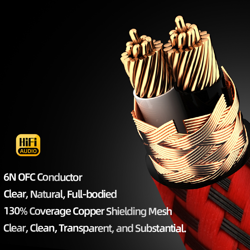 One Pair High Quality HiFi XLR - đánh giá và giá Cable Xlr Balanced