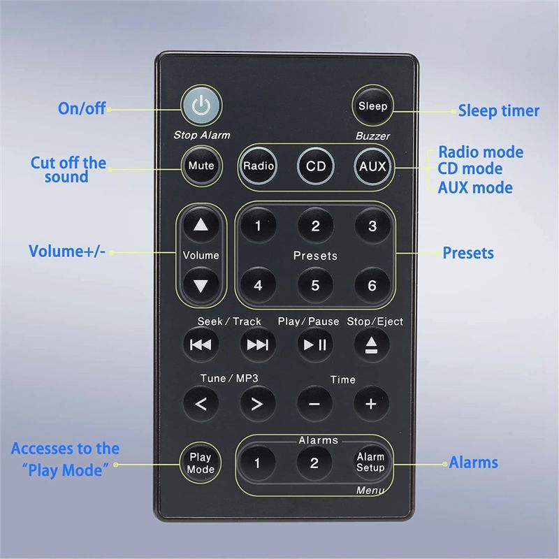 DT21 Remote Control for BOSE-B - đánh giá và giá Audio Music Wave