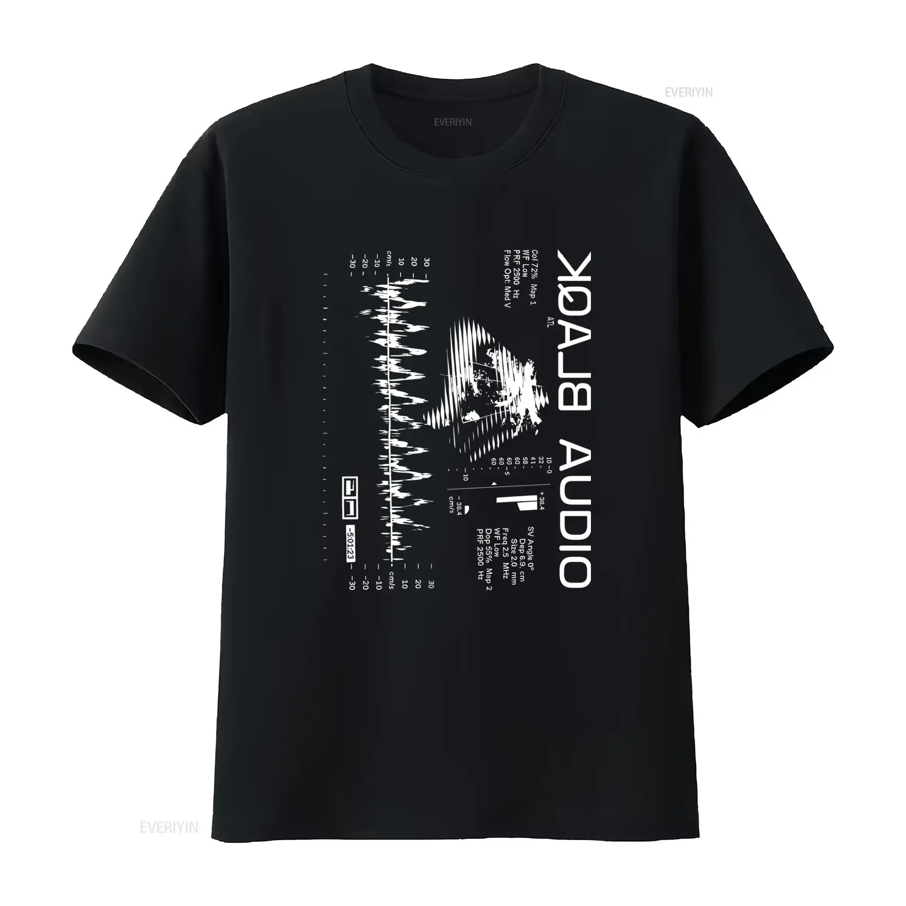 Glitch Streetwear Audio Sound  - đánh giá và giá Audio Music Wave