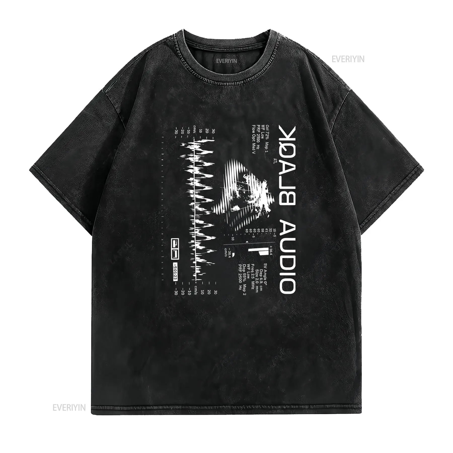 Glitch Streetwear Audio Sound  - đánh giá và giá Audio Music Wave