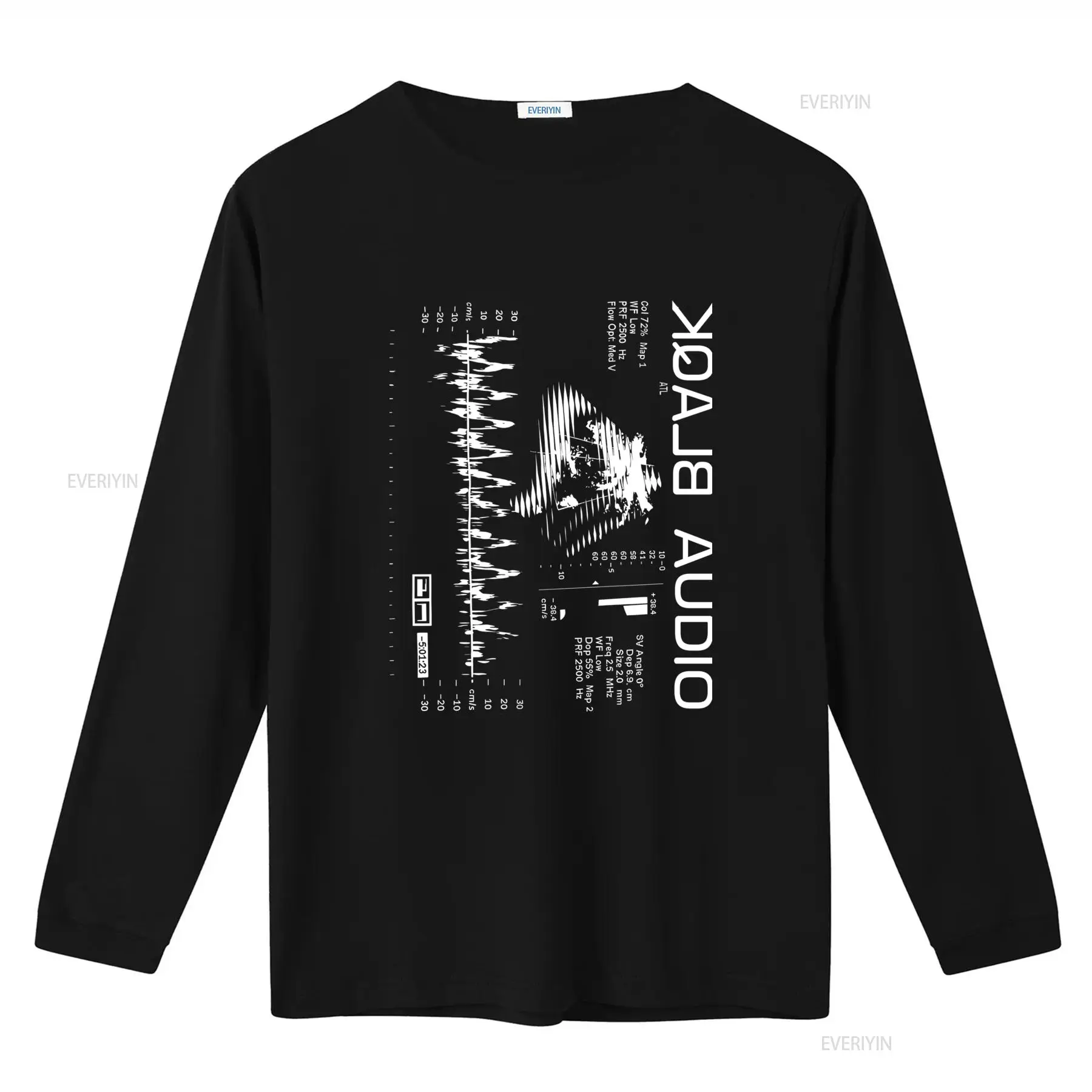 Glitch Streetwear Audio Sound  - đánh giá và giá Audio Music Wave