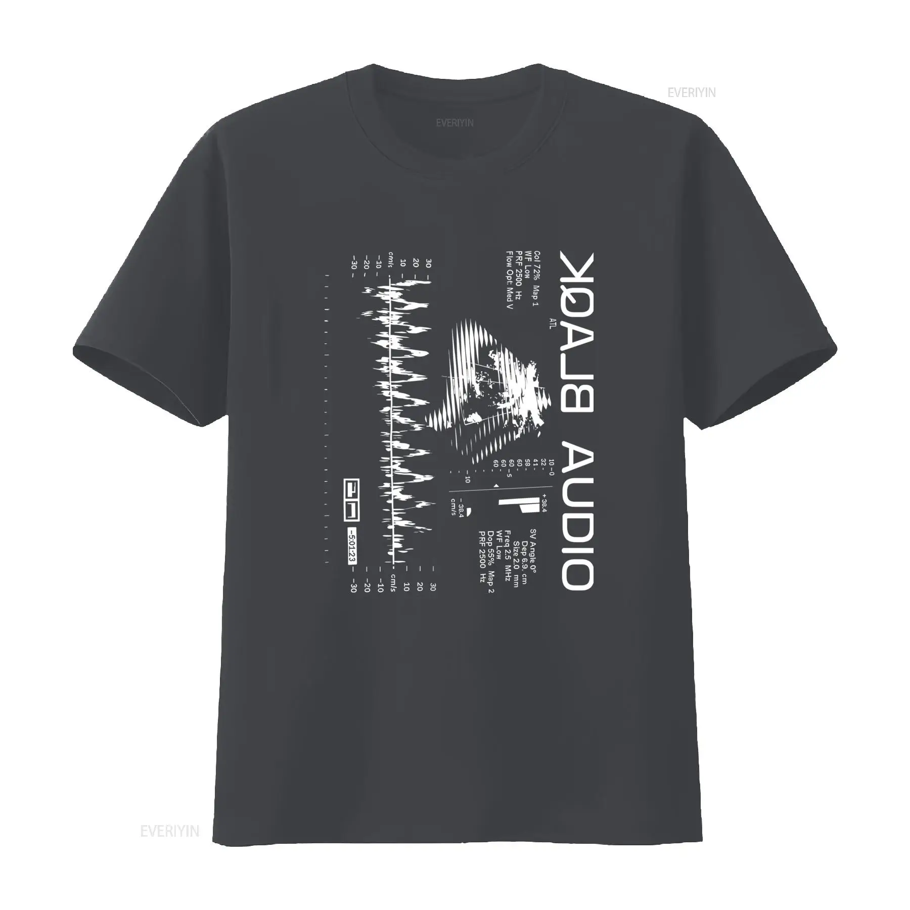 Glitch Streetwear Audio Sound  - đánh giá và giá Audio Music Wave